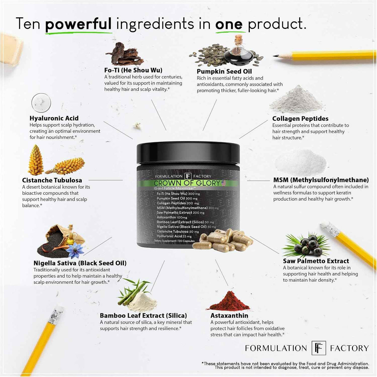 Formulation Factory Self Obsessed x Crown of Glory (Bundle)