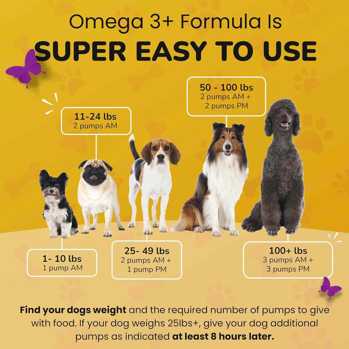 Omega 3 Fish Oil for Dogs - Wild Alaskan Pollock Oil Itchy Skin and Coat - Omega 3 Fatty Acids - Vet Approved Liquid EPA & DHA Supplements - with Zinc, Vitamin C, B2, B7 & E - 16 Fl Oz
