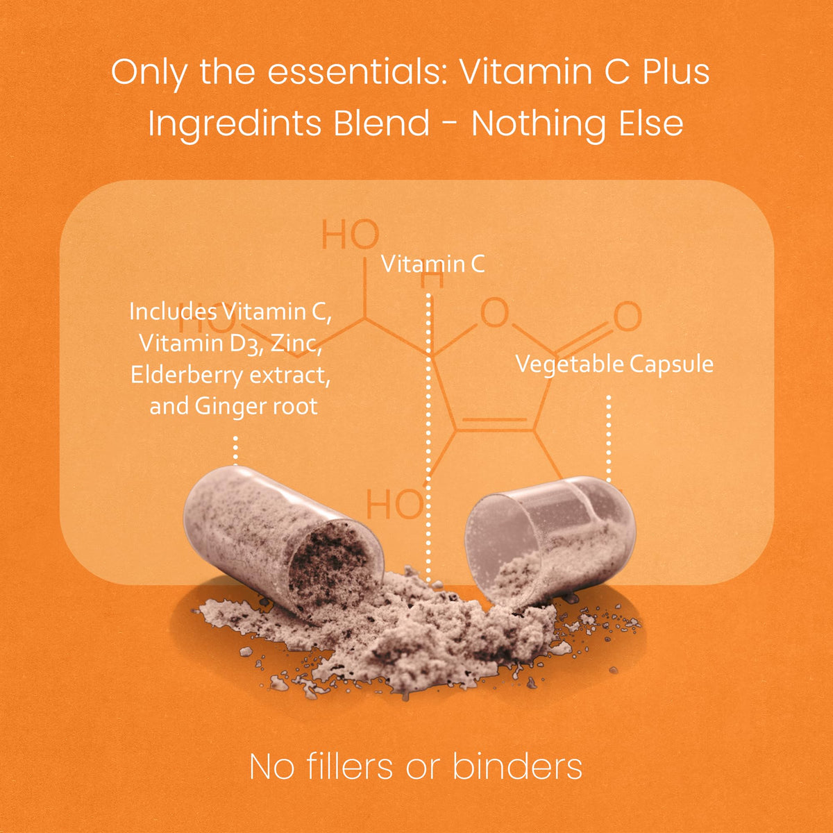 NaturaLife Labs Vitamin C with Vitamin D3, Zinc, Elderberry & Ginger Root - 1,700 mg per Serving - 100 Capsules, Vegan, Non-GMO, Gluten Free