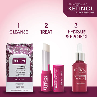 LIVAURA Retinol Anti-Aging Eye Stick – Vitamin A, C & E Recovery Balm