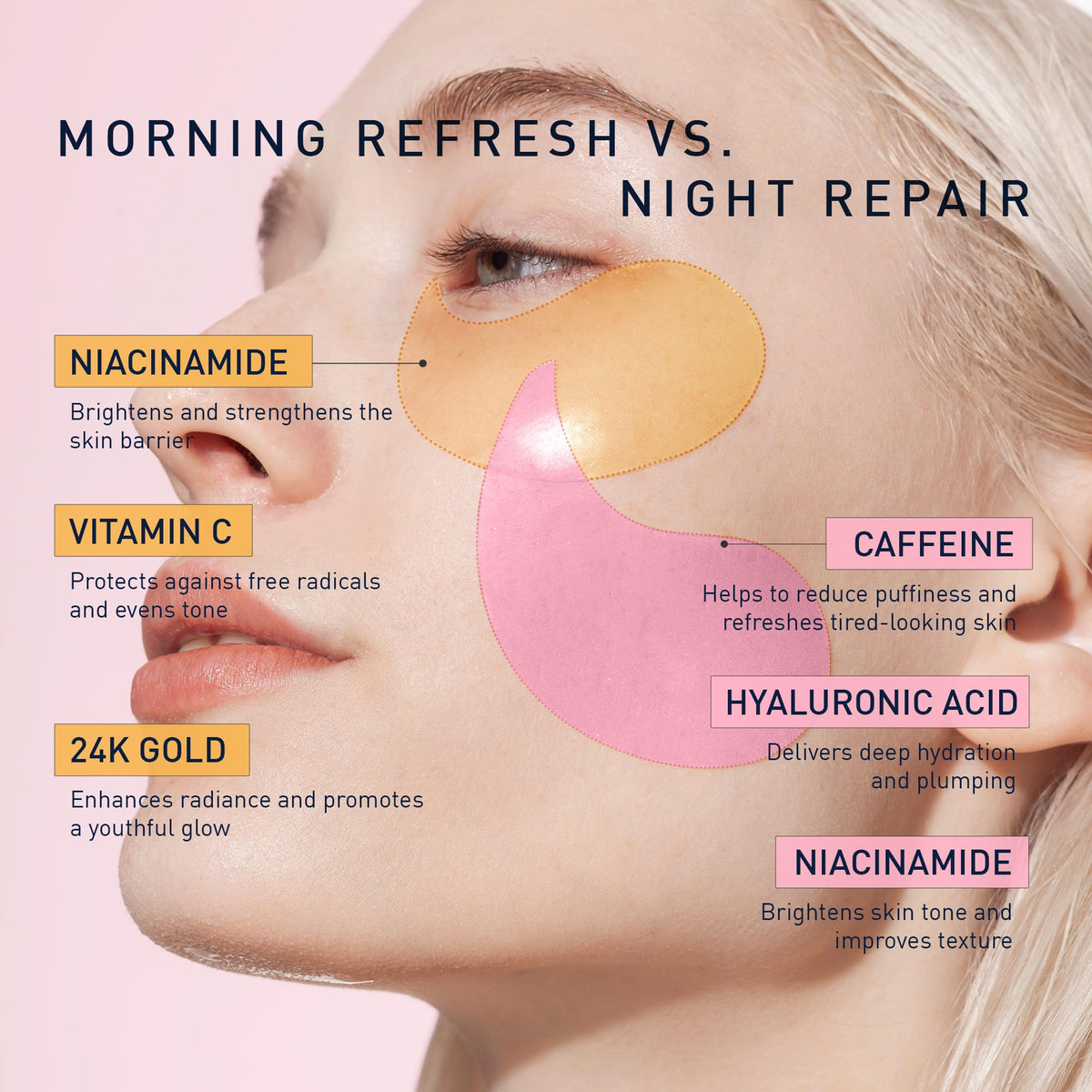 Under Eye Patches Kit - 120 Pcs Rosy Caffeine & 24K Gold (2 Pack)