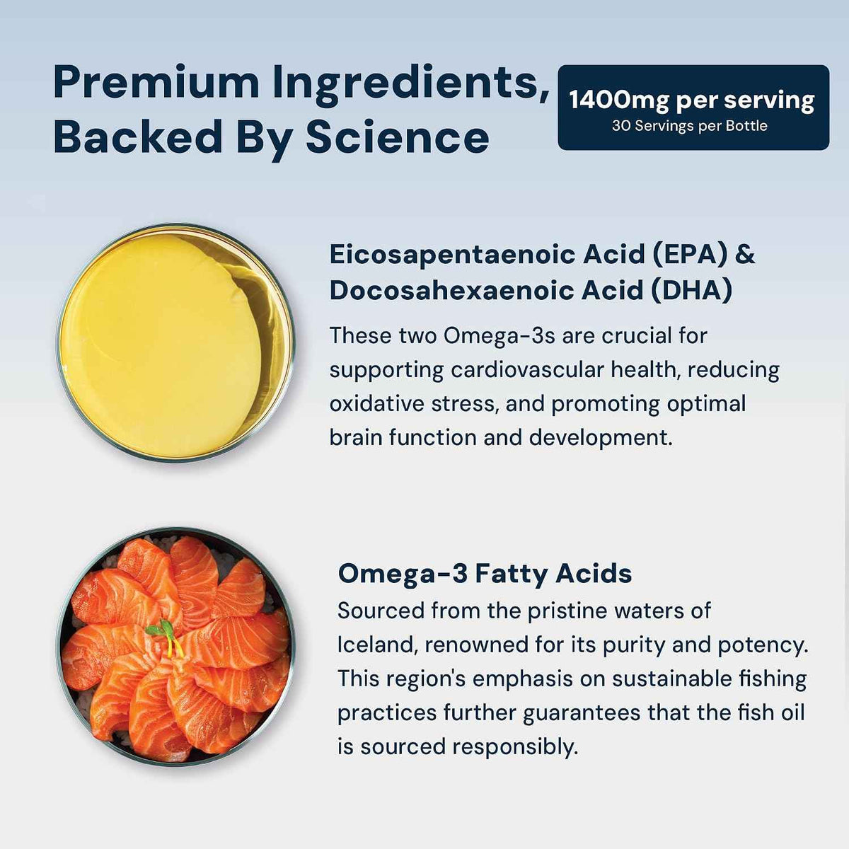 HPN N(4) 3,000 mg DHA/EPA Omega-3 for Joint & Brain, 60 Softgels - Icelandic omega-3 fish oil with 3,000 mg DHA/EPA supports muscle, joint and brain health; 60 softgels.