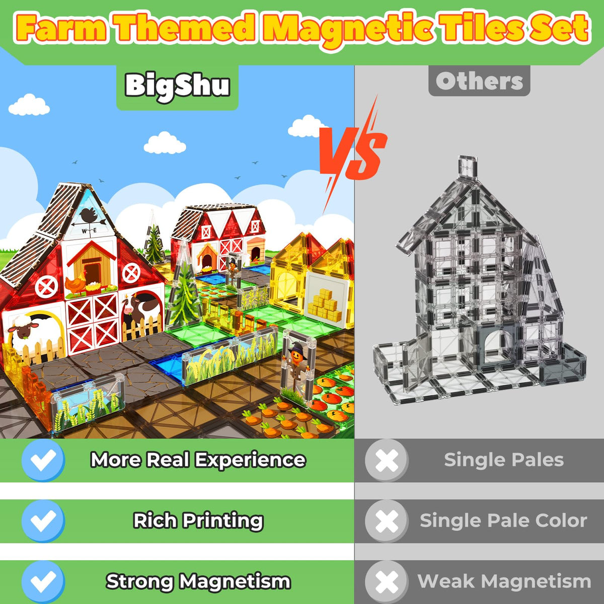 Magnetic Tiles Farm Animal Toys Set for Toddles Kids, Montessori STEM Toys for 3+ Year Old Boys Girls, Magnetic Building Blocks, Construction Sensory Magnets Games Educational Birthday Toys Gifts