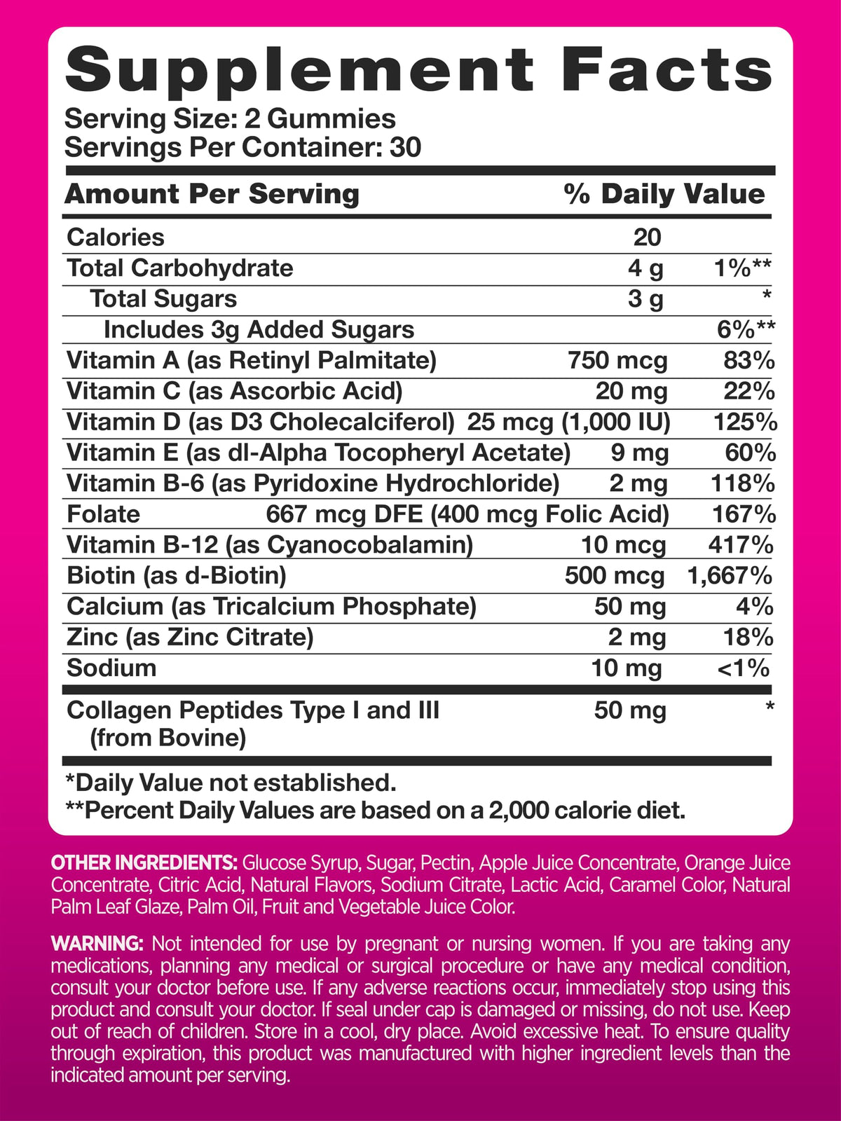 PINK Multivitamin Gummies for Women | Non-GMO & Gluten Free