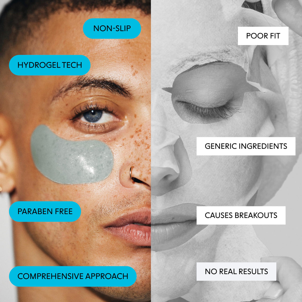 LOOPS Hyper Smooth Eye Hydrogel Eye Masks – Dark Circle & Smoothing 5pc