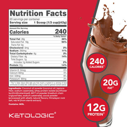 KetoLogic Keto Meal Replacement Shake Powder (Chocolate) 20 Servings