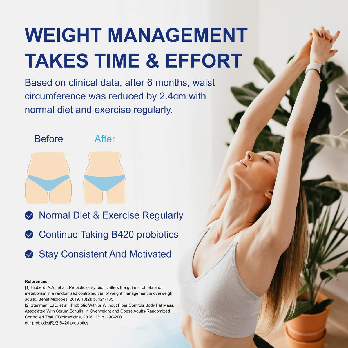 Life-Space Shape B420™ Probiotics, Clinically Studied Strains, Supplement for Women and Men