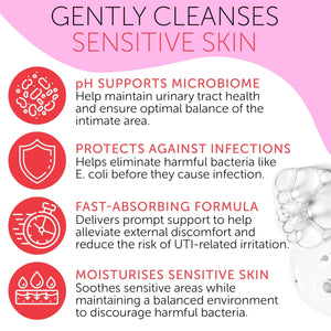 Feminine Spray - UTI Treatment for Women - UTI Defense & Intimate Odor Control - Daily Feminine Hygiene Spray - Eliminate Harmful Bacteria - Gentle, Safe, Travel-Friendly & pH-Balanced - 5.1 fl oz