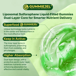 Liposomal Sulforaphane Supplement 150mg, from Broccoli Seed Extract w/Myrosinase, Quercetin, Glutathione, Sulforaphane Supplement Gummies for Antioxidants Detox Cellular Brain Health, Chewable 60Cts LILICAREBuy Supplements Australia