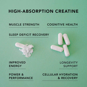 AMANDEAN Creatine HCl Pills. American Made CON-CRET. 120 Capsules. 7X Concentrated. No Bloat. Muscle, Energy, Cognitive, Recovery Support for Men & Women. Gluten Free, Non-GMO.