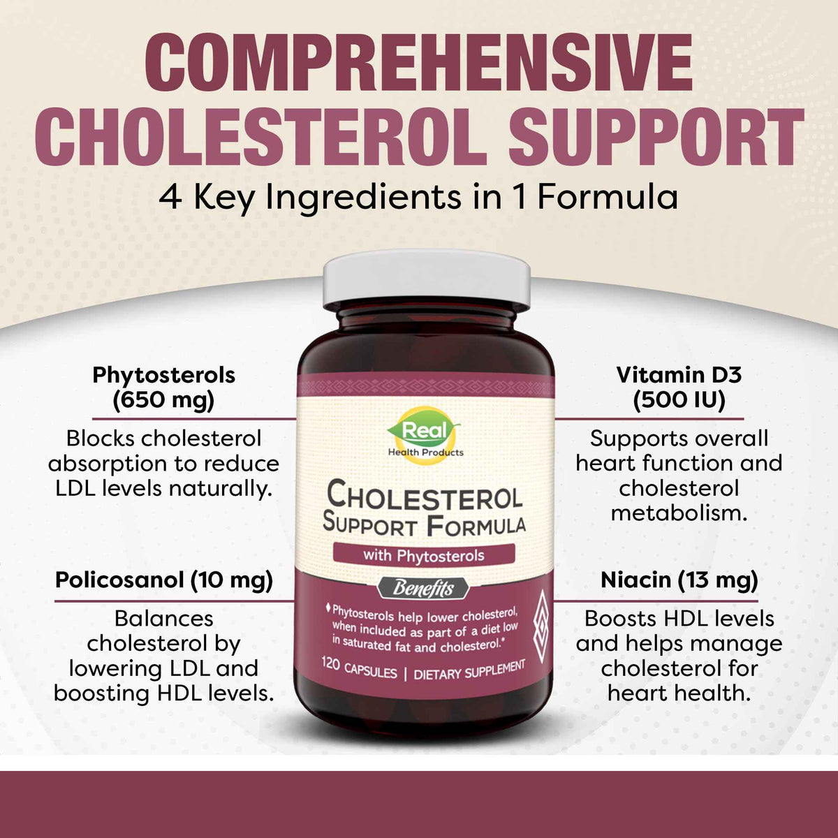 Advanced Cholesterol Health Complex with Plant Sterols. Cholesterol & Lipid Support Supplement for Healthy Heart & Cholesterol Levels for Men & Women. 120 Capsules