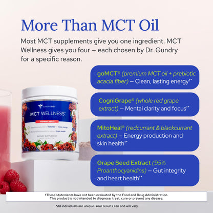 Gundry MD® MCT Wellness Powder, 90 Day Supply, Raspberry Medley
