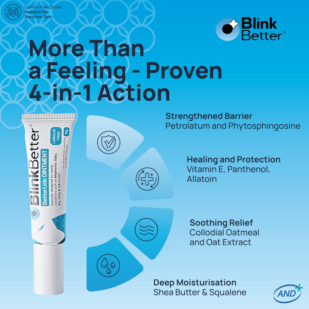 BlinkBetter Lanolin-Free Eyelid Ointment (10g) – Soothing & Hydrating Care for Dry, Itchy, Red & Flaky Eyelids