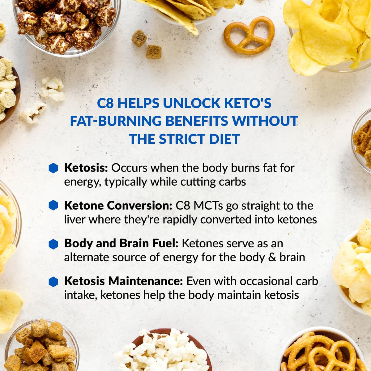 BioTrust C8 MCT Oil Powder - Keto Coffee Creamer for Clean Energy, Hazelnut