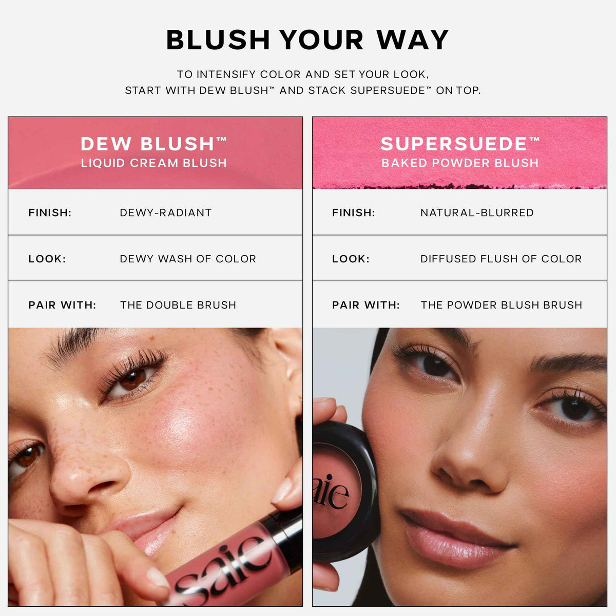 Saie Cheek Flush Duo - Dew Liquid Blush (.40 oz, Poppy), SuperSuede Baked Powder Blush (.01 oz, Stella) - Layerable, Skin-Nourishing Blushes for a Seamless Radiant Finish
