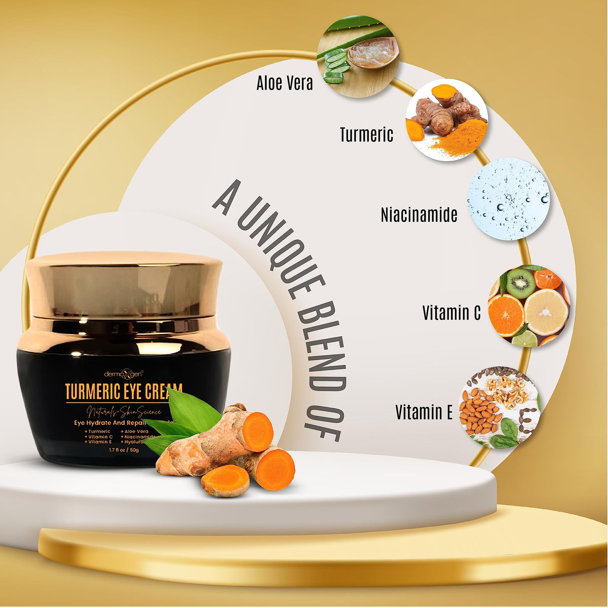 Dermaxgen Vitamin C + Turmeric Eye Cream for Dark Circles & Puffiness - Hydrating & Brightening Under Eye Treatment (1.7 fl. oz / 50ml)