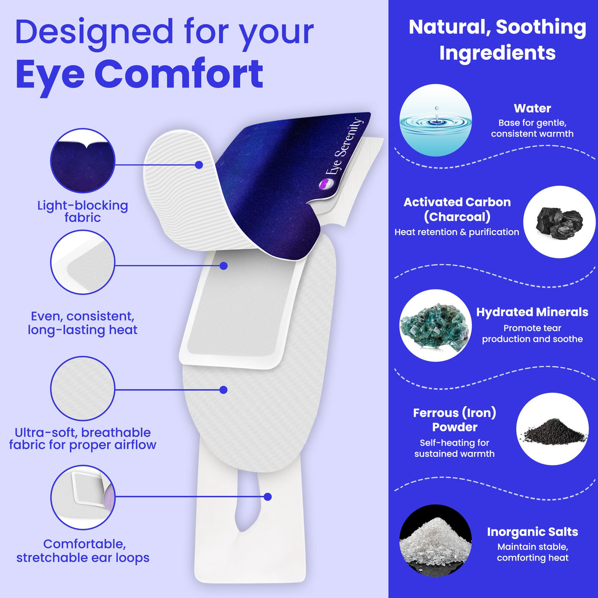 Self-Heating Steam Eye Mask - Moist Heat Warm Compress for Dry Eyes, Stye Relief & Puffiness - Unscented Disposable Eye Mask (Travel & Relaxation)