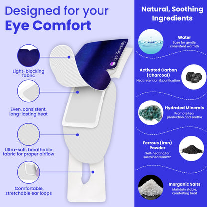 Self-Heating Steam Eye Mask - Moist Heat Warm Compress for Dry Eyes, Stye Relief & Puffiness - Unscented Disposable Eye Mask (Travel & Relaxation)