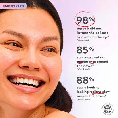 Olay Super Eye Serum – Vitamin C, Caffeine & Niacinamide Anti-Aging Eye Serum for Dark Circles & Fine Lines 0.45 oz