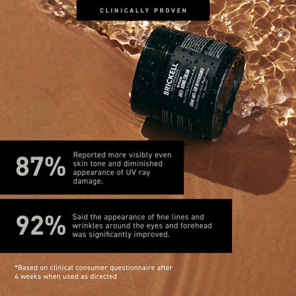 Brickell Men's Revitalizing Anti-Aging Cream For Men, Anti Wrinkle Night Face Cream To Reduce Fine Lines and Wrinkles, With Vitamin E, Jojoba Oil, and Hyaluronic Acid, 2 Ounce, Scented