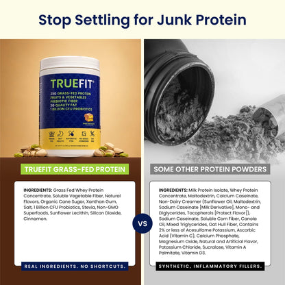 TrueFit Grass-Fed Whey Protein Powder + Fiber & Probiotics, Vanilla Shake - 25g Gut Healthy Protein with Fiber, Probiotics & Non-GMO Superfoods for Complete Meal Replacement Shake with Nothing Fake