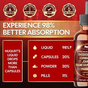NUQIIT 17in1 Rhodiola Rosea Liquid Drops Tincture w/Ashwagandha Magnesium, L-Theanine. Ultra Rhodiola Cortisol Supplement, Rhodiola Root for Mood, Energy - 1 FL Oz - 60 Day Supply