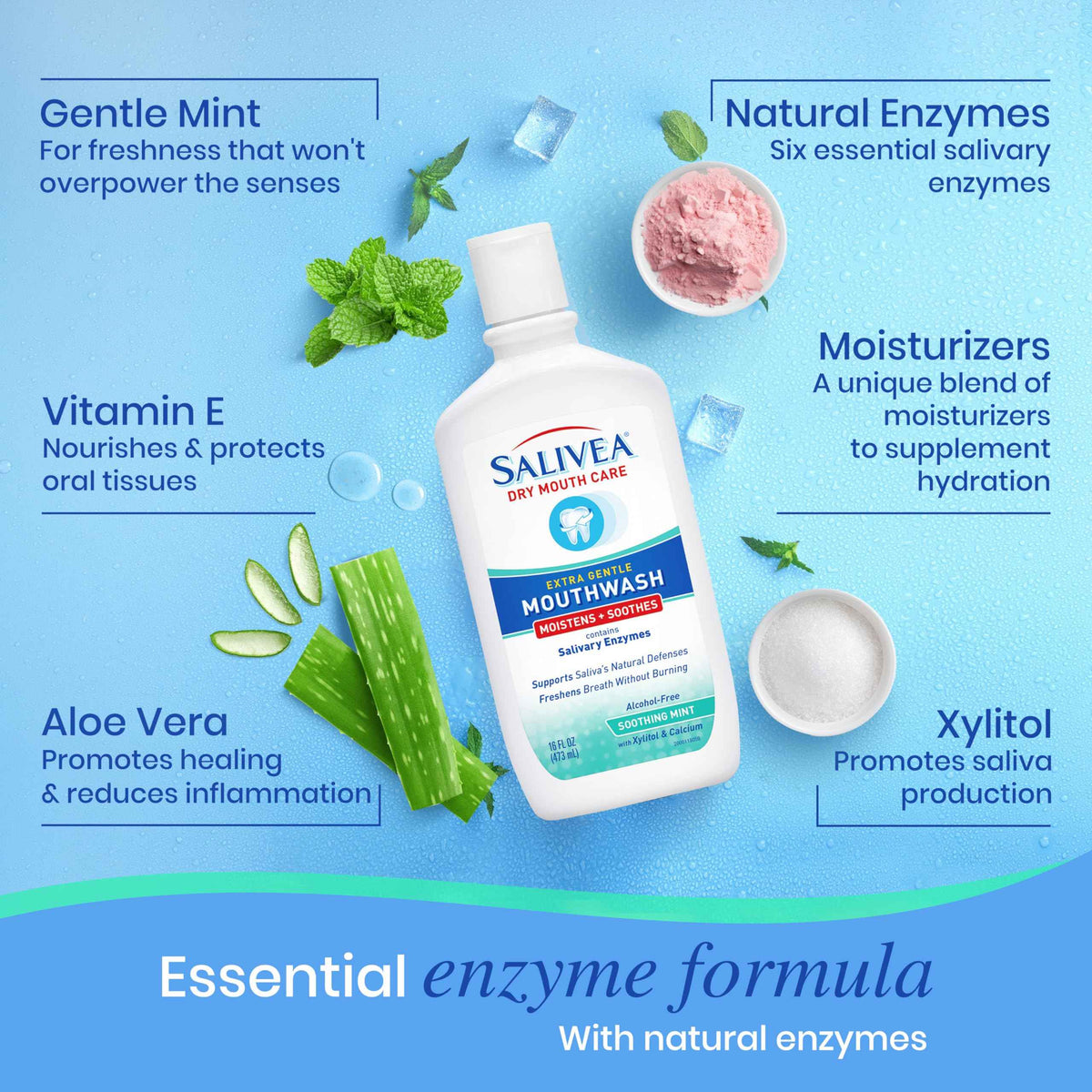 SALIVEA Dry Mouth Mouthwash - Soothing Mint Mouthwash with Natural Salivary Enzymes - Breath Freshener & Dry Mouth Care