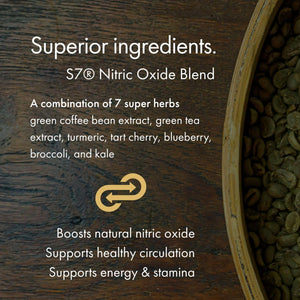 NAOMI Italian Citrus Bergamot Plus Nitric Oxide Boost, Award-Winning Cardiologist Dvlpd, Supports Healthy Cholesterol & Blood Pressure in Normal Range, with 7 Key Polyphenols, 30-Day Supply NAOMIBuy Supplements Australia