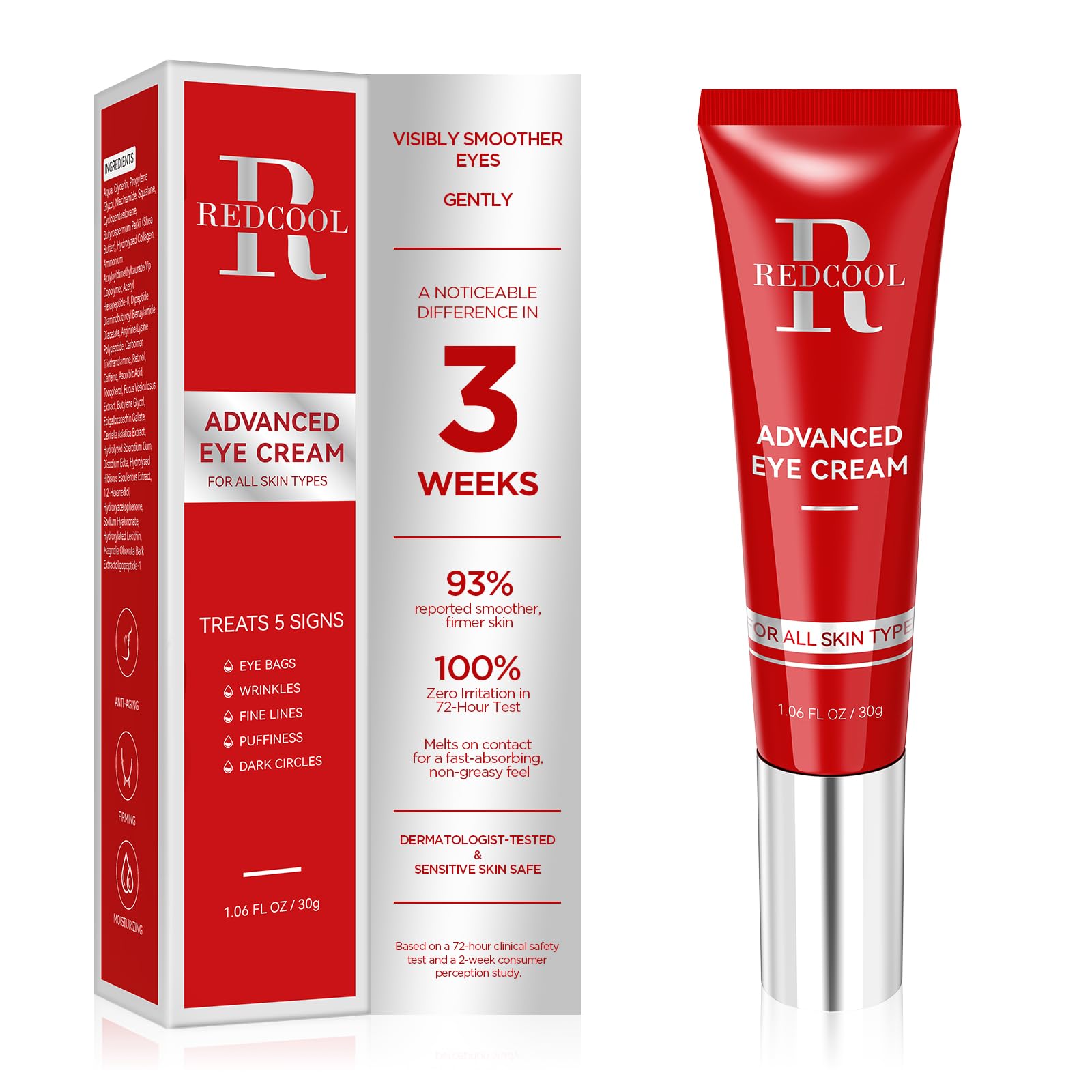 Redcool retinol eye cream with caffeine and hyaluronic acid for dark circles puffiness wrinkles and fine lines